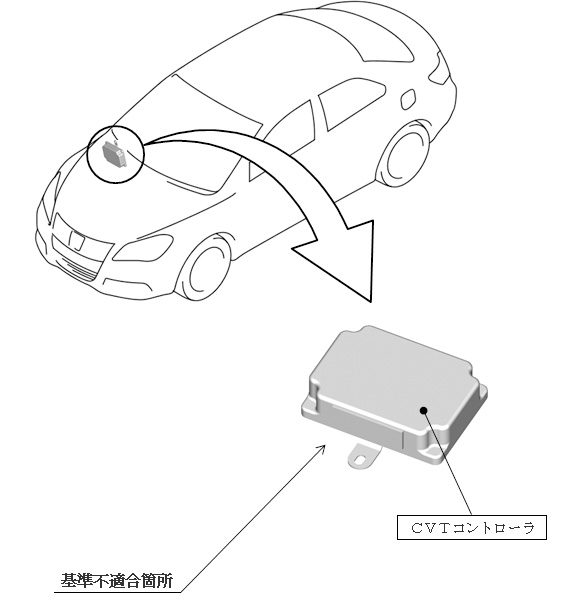 キザシのリコールについて スズキ