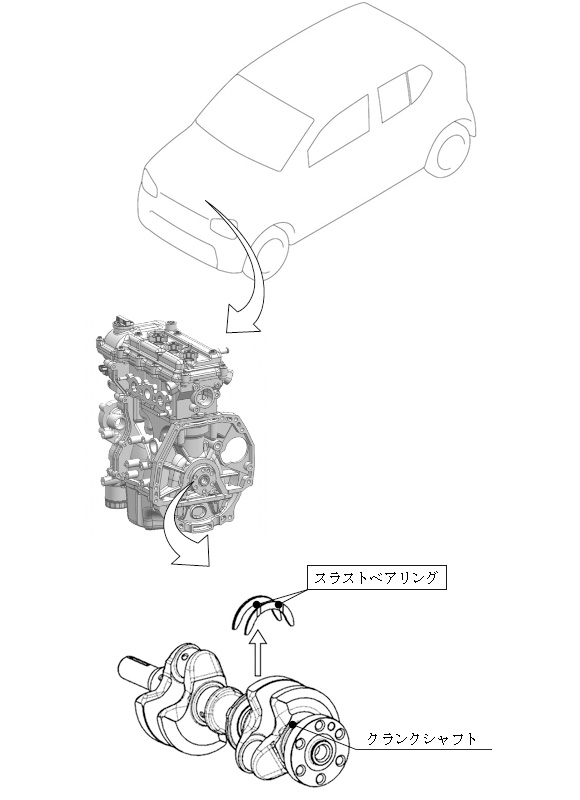 アルト ワゴンr ハスラー アルト ラパン ジムニーのスラストベアリング保証期間延長について スズキ