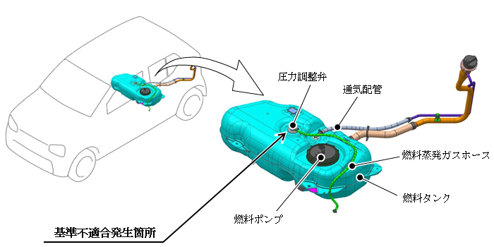 返品不可】 スズキ ＭＲワゴン MF22S K6Aターボ 2009年6月〜2010年10月 ABS付車 純正番号 44102-58J37 相当品 コア返却不要