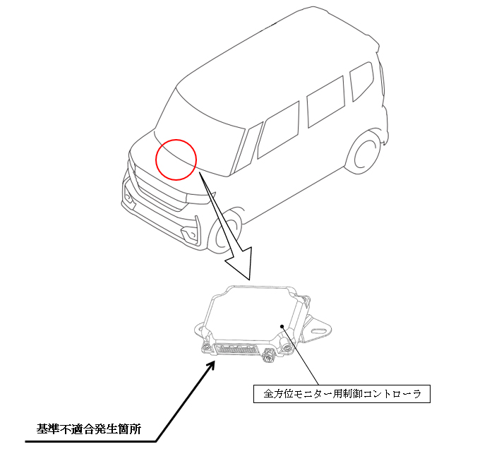 改善箇所説明図