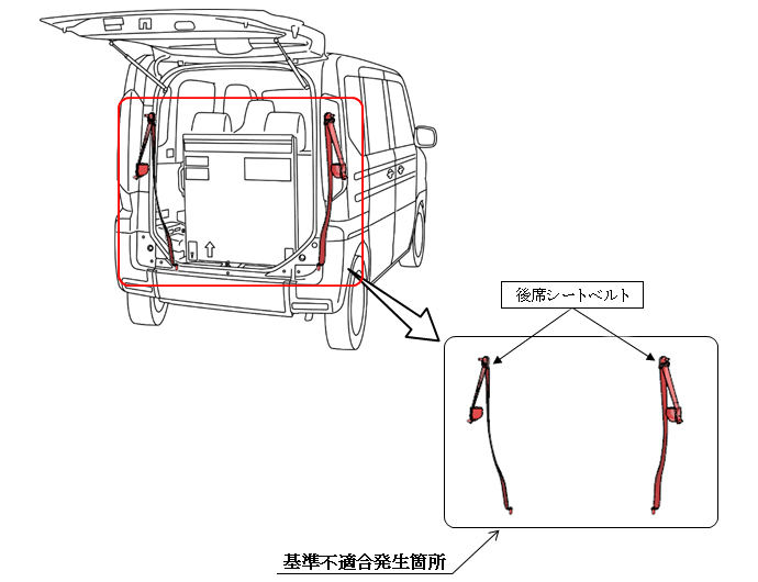 改善箇所説明図