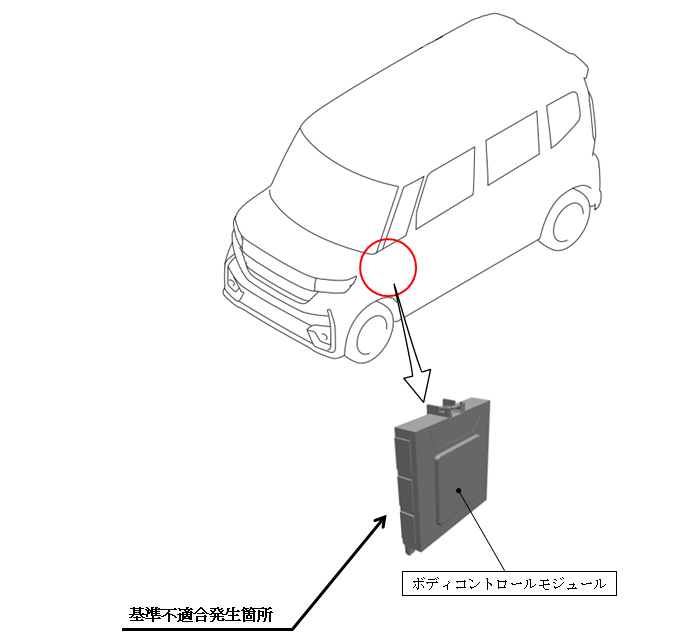 改善箇所説明図