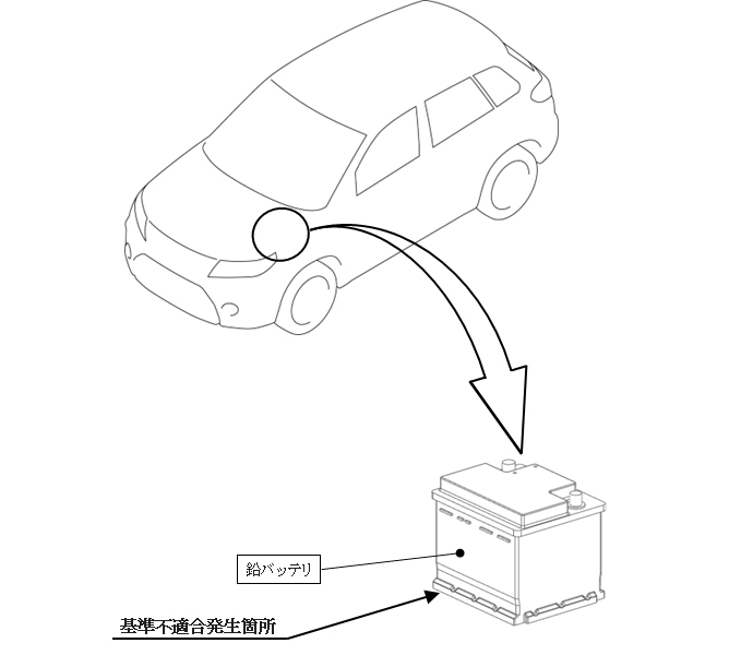改善箇所説明図