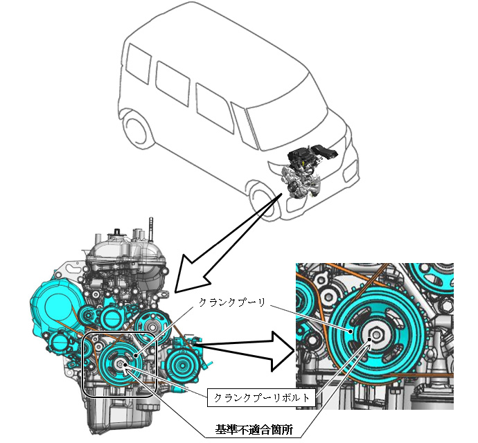 改善箇所説明図