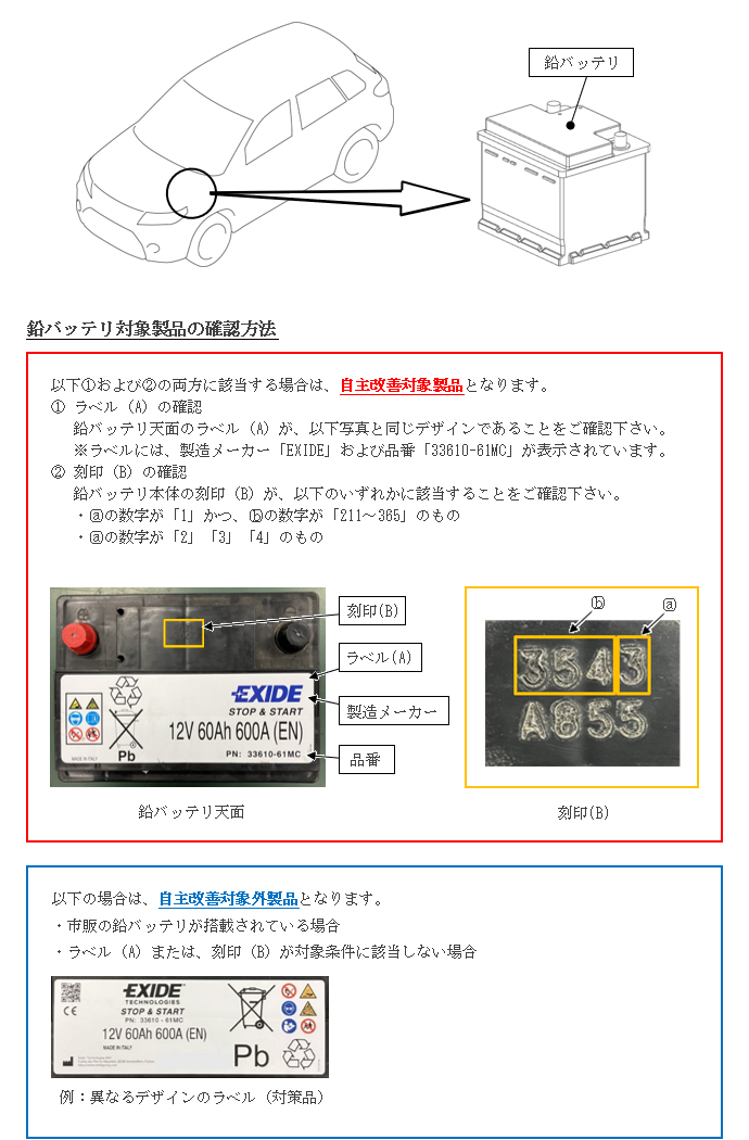 改善箇所説明図