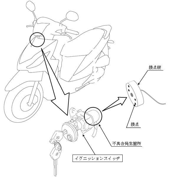 サイズは自由（ただし大きすぎるのはダメ）