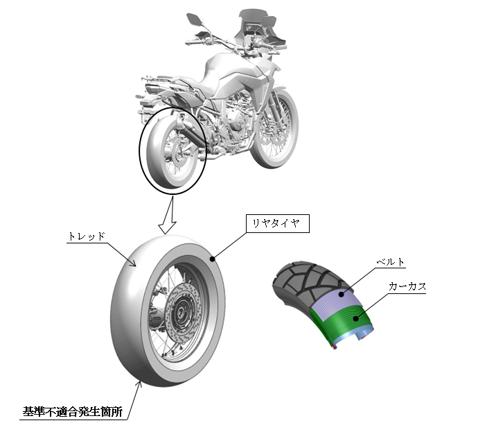 改善箇所説明図