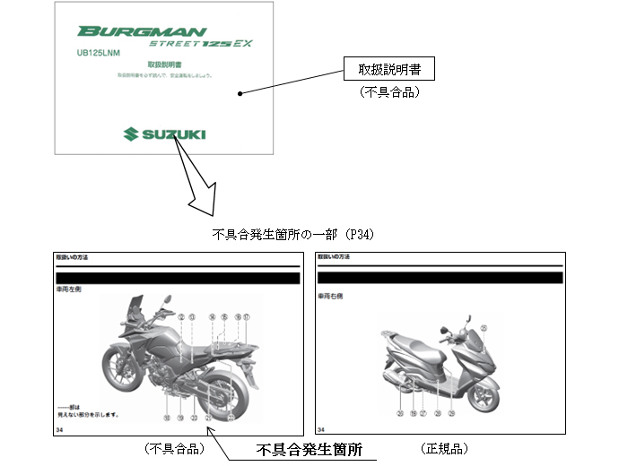 改善箇所説明図