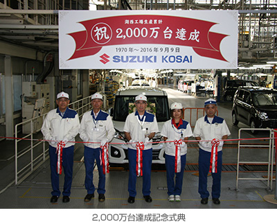2,000万台達成記念式典