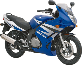 GS500F