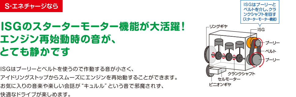 スズキ すぐわかる S エネチャージ S エネチャージの3つのいいこと