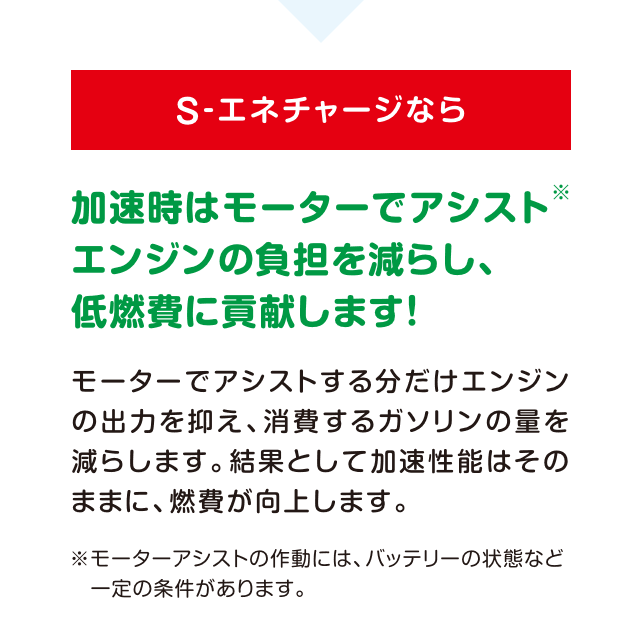 ［S-エネチャージなら］加速時はモーターでアシストエンジンの負担を減らし、低燃費に貢献します！