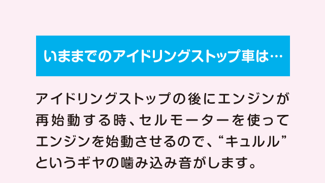 ［いままでのアイドリングストップ車は…］アイドリングストップの後にエンジンが再始動する時、セルモーターを使ってエンジンを始動させるので、“キュルル”というギヤの噛み込み音がします。