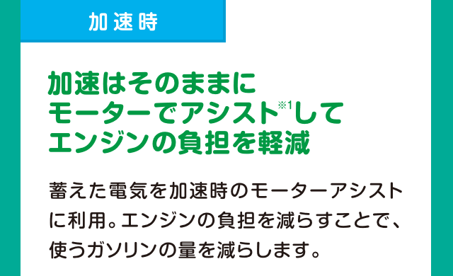 ［加速時］加速はそのままにモーターでアシストしてエンジンの負担を軽減