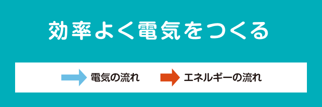 効率よく電気をつくる