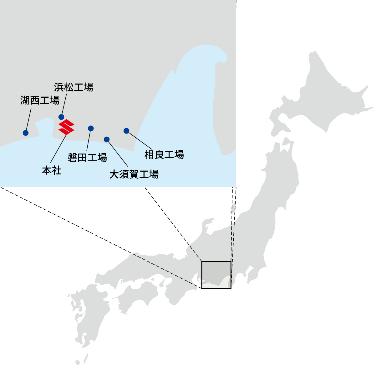 国内生産拠点