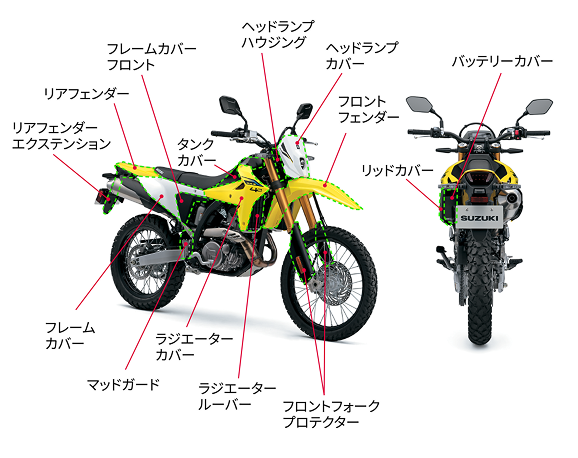 PP樹脂材料を採用した外装部品