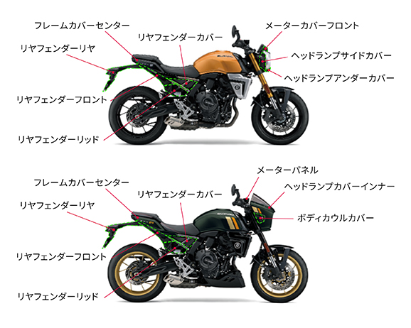 PP樹脂材料を採用した外装部品