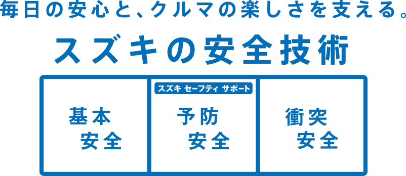 スズキの安全技術