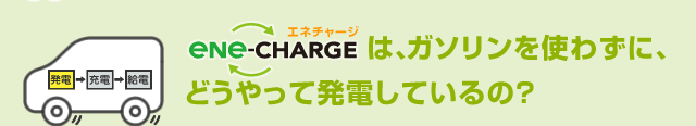 エネチャージは、ガソリンを使わずに、どうやって発電しているの？