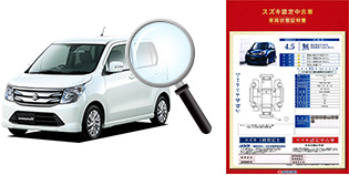 車両状態証明書確認のイメージ