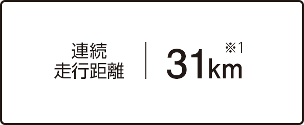 連続走行距離 31km※1