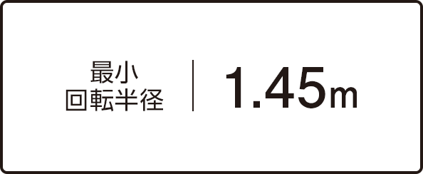 最小回転半径1.45m