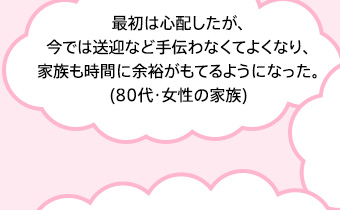 最初は心配したが、今では送迎など手伝わなくてよくなり、家族も時間に余裕がもてるようになった。(80代・女性の家族)